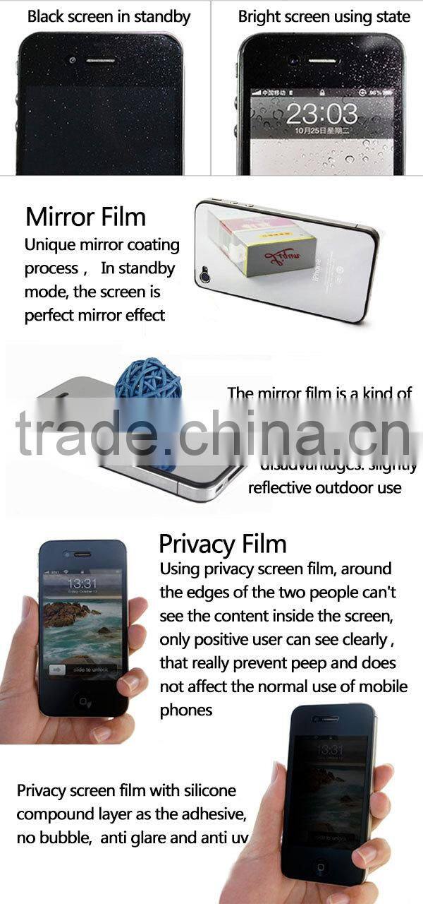 Anti Glare Privacy Screen Protector For LG G3