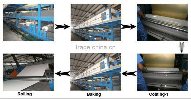 colored aluminium foil rolls