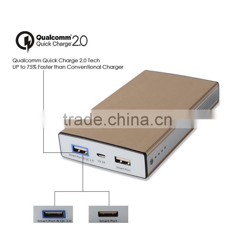 Fast Charging 12000mah QC2.0 Power Bank With CE ROHS