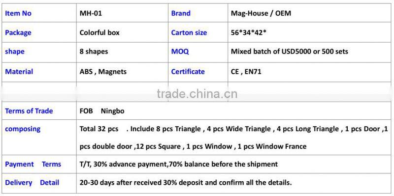 DIY Magnetic education toy for children magnetic building blocks plastic toy