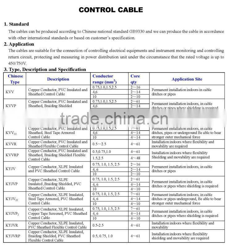 1kV flexible control cable PVC insulated control cable Low voltage electric cable