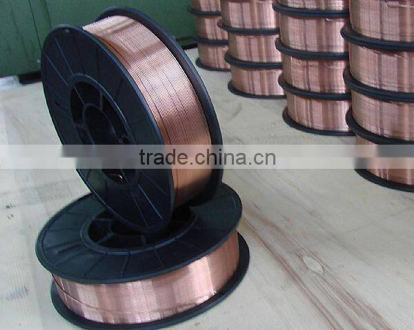 China supplier/free sample/welding electrode brands HSMH E308