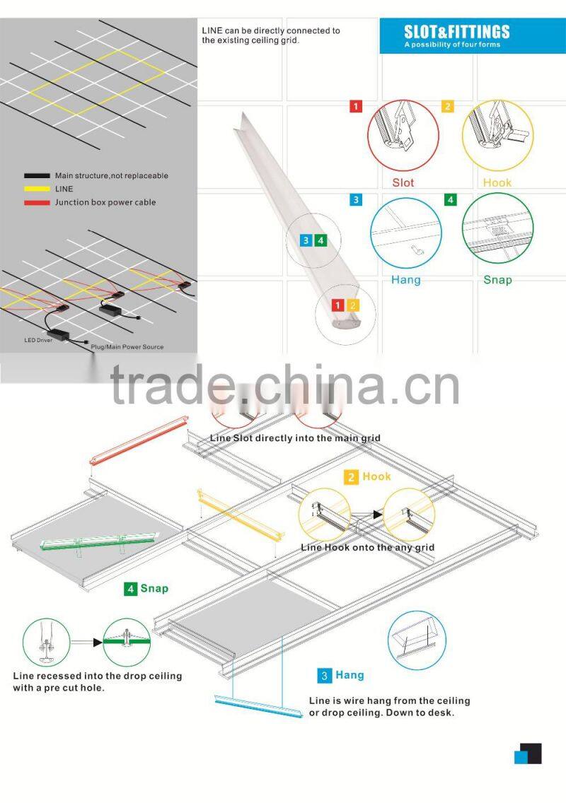 newest product with high efficieny, replace led tube light, led panel light, ceiling grid light led ceiling light for office