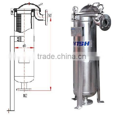 INOCO pool water bag filter for pool water treatment