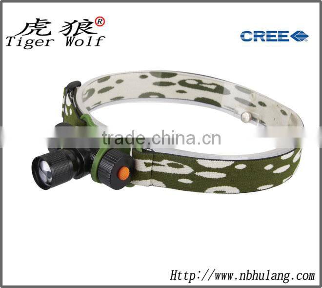Mini Lumen- 1W LED Headlight aluminum headlamp