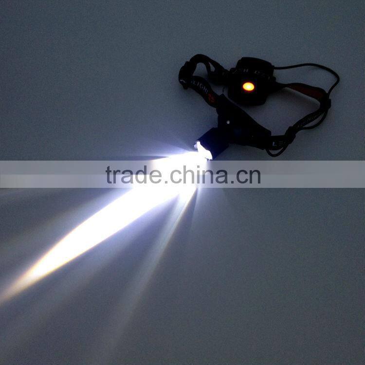 POPPAS T20 ZOOM adjustable high powerful led flashlight headlamp led