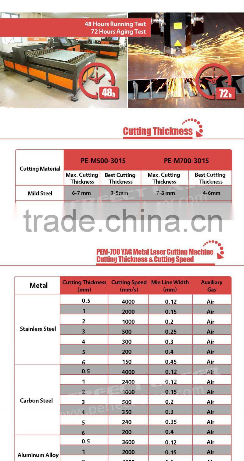 Perfect Laser 500W PE-M500-2513 YAG Metal Laser Cutting Machine