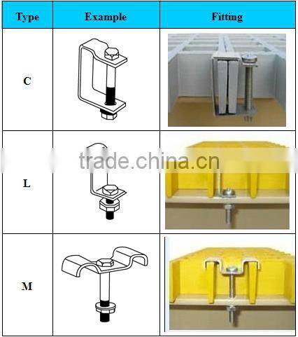 fiberglass frp grating panel, cell 38*38mm mesh size