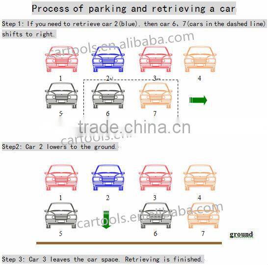 Vertical horizontal car parking system