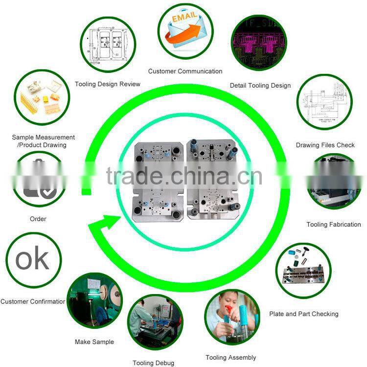 Oem design cold sheet metal stamping die,metal punching and stamping die