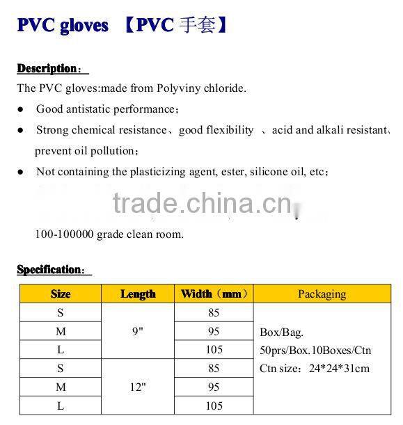 Blue disposable vinyl gloves