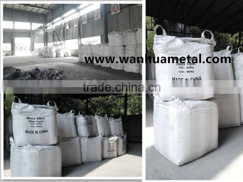 Black Silicon Carbide manufacture/Black SiC manufacture