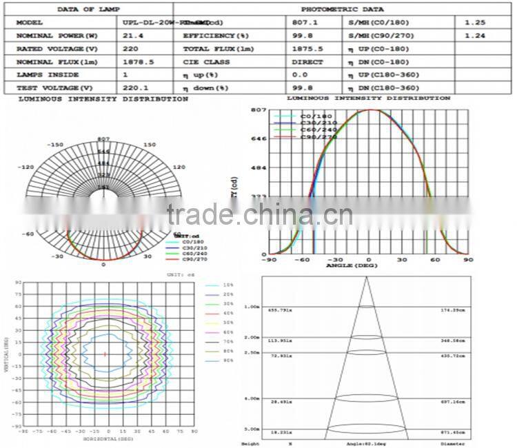 Good chips good powersupply 20w SUMSONG SMD leds downlight square led recessed down light with 3 years warranty