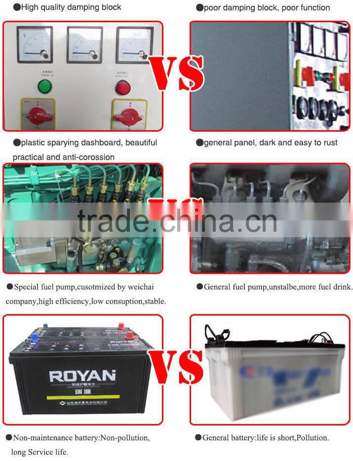 Top quality China cheap generator 30kw Deutz D226B-3D engine generator