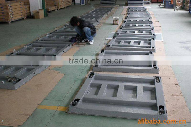 high precision floor scales