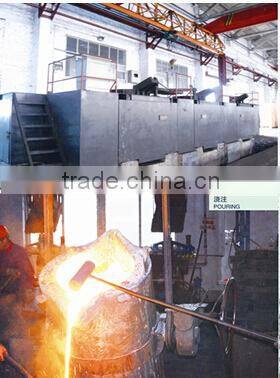 OEM customized DISA sand process ductile iron bearing seat