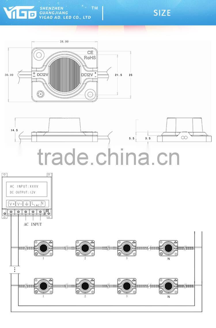 Good price side emitting led module 12V for lighting