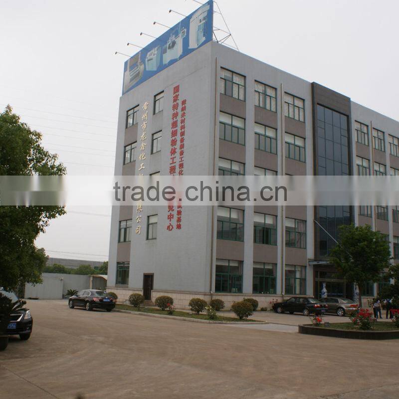 complete ink machine sand mill