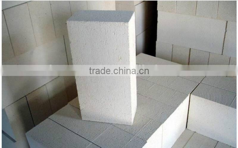 refractory materials products for kiln furniture China manufacturer