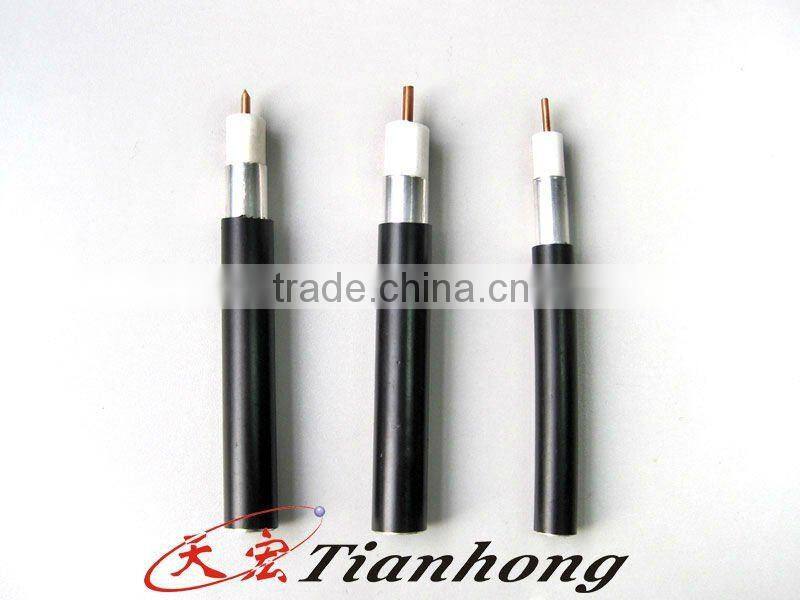 Aluminum foil used in Power cable