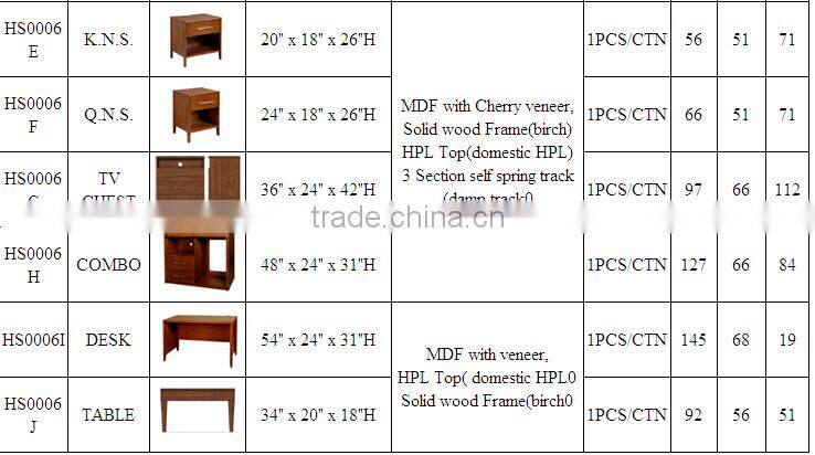 King Headboard refrigerator cabinet desk and nightstand with red color