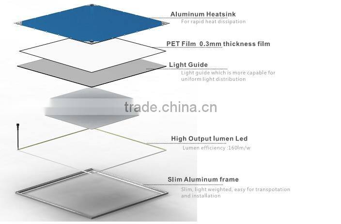 new design 295x1195 36W & 48w dimmable sensor led panel light