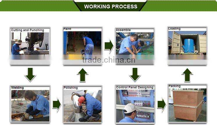 My test Abs plastic crushing washing recycling machine line