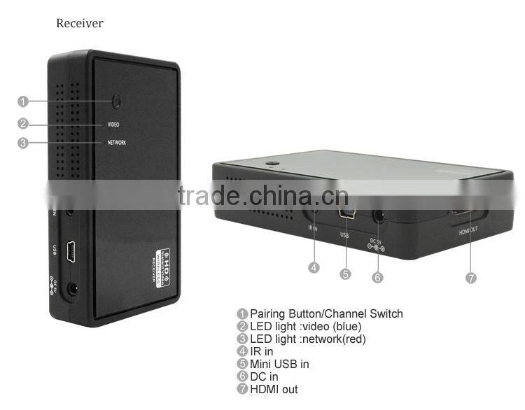 LM-WHD05 50m HDMI 1.4 Wireless Transmission Kit PC&HDTV&DVD Player