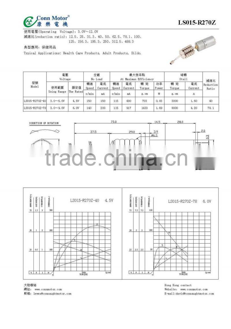 Made in Ningbo China hotsell 12v dc motor 90w