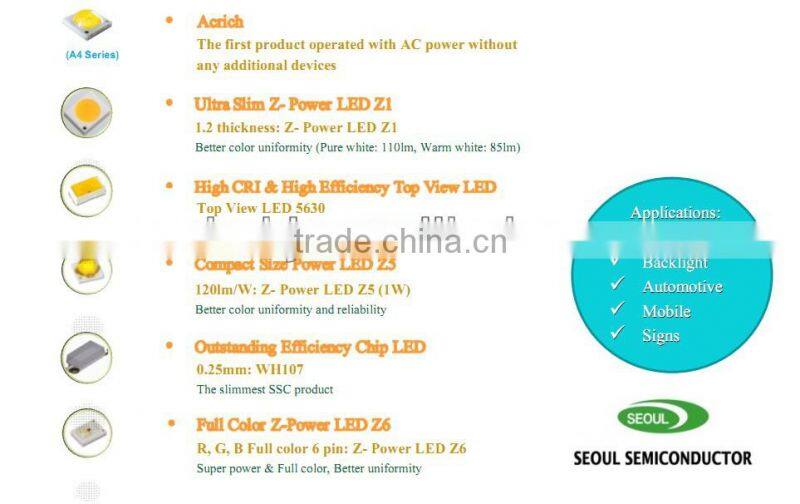 5mm White Color Cap LED