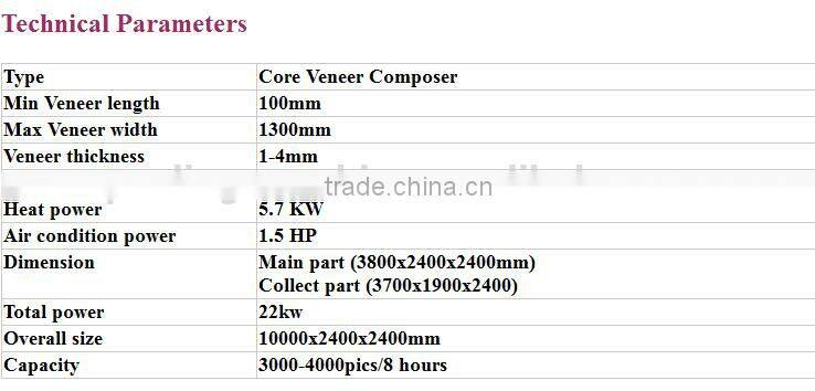 veneer joining machine, quality plywoood veneer stitching machine for plywood factory