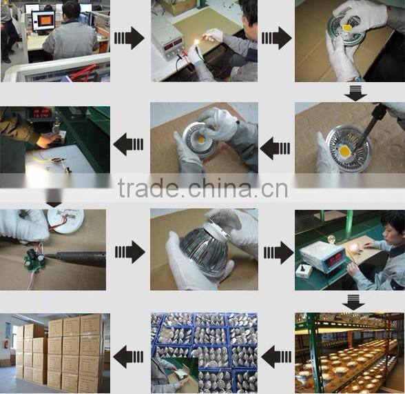 10 Degree High Power Led Spotlight led AR111 GU53 LED spotlight led lamp