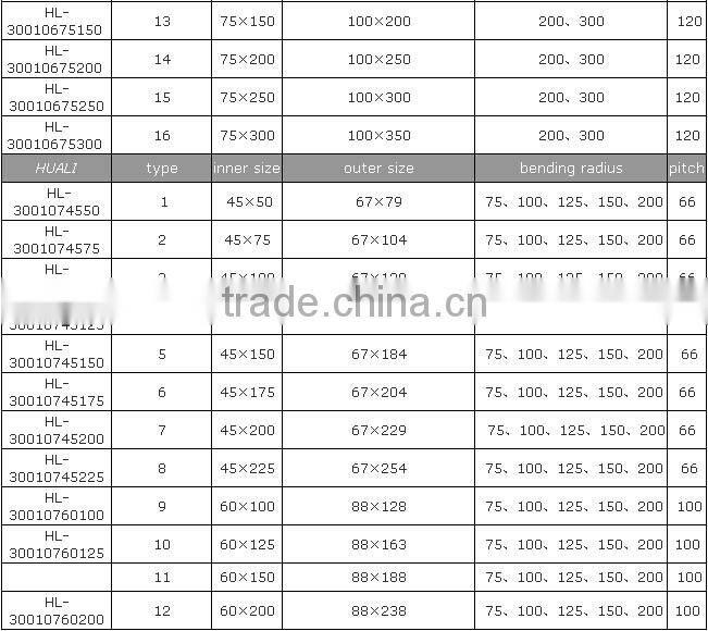 novelties wholesale china scraper drag chain hot sale for cheap price