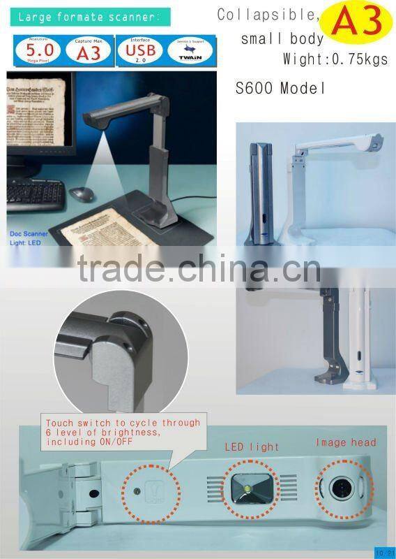 Office Mini Scanner, A4 doc scanner,Best Selling
