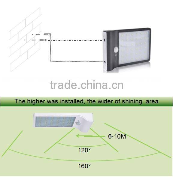 Protection circuit Voltage 3.0~4.25V powerful led solar motion sensor security light