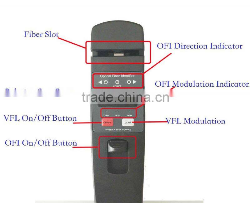 FI6603 Fiber Identifier