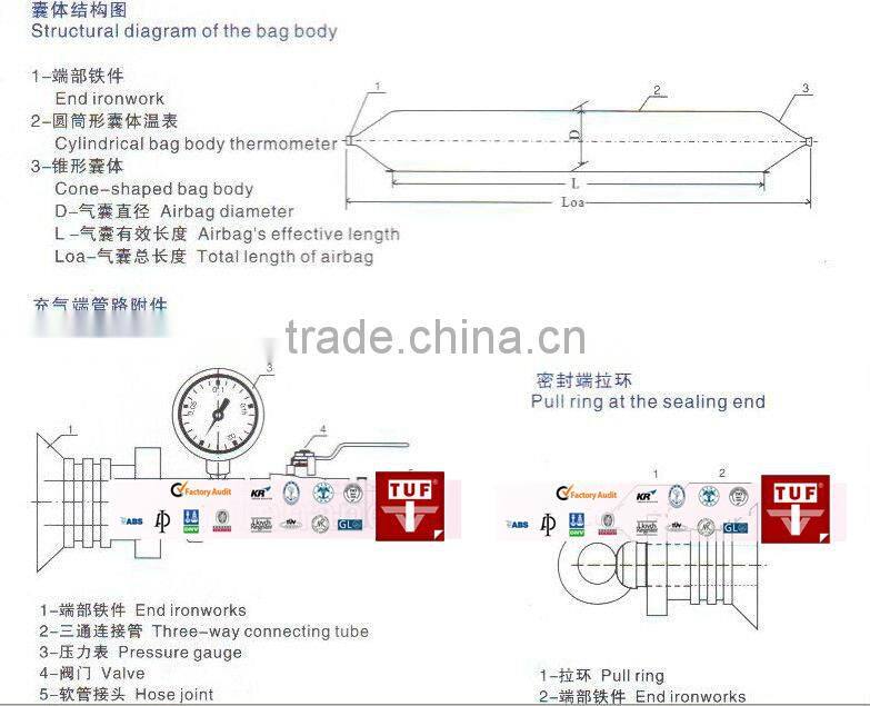 ship launching airbags