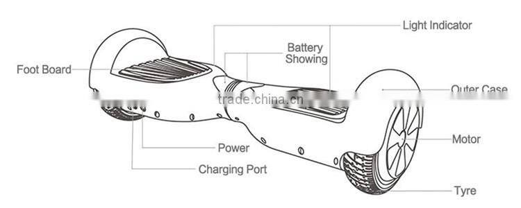 Cheap electric scooter for adults, two wheel electric mobility scooter, self- balancing mini scooter electric