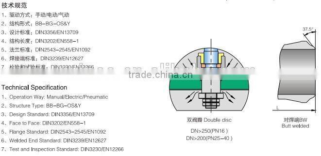 High Quality Angle Globe Valve