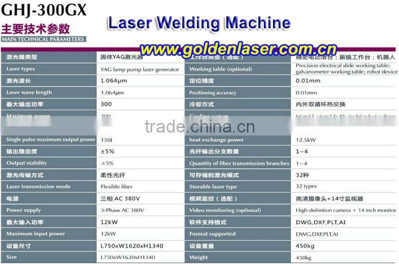 Jewellery Laser Spot Welding