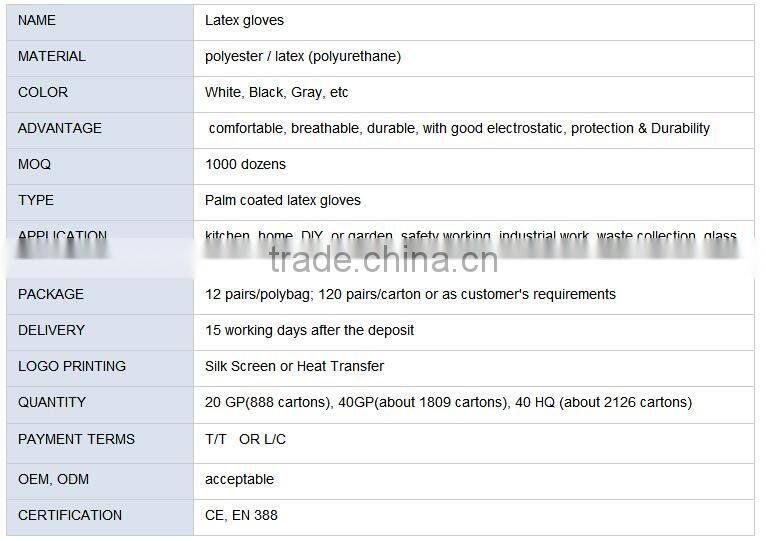 natural latex palm coated wrinkle gloves/industrial gloves