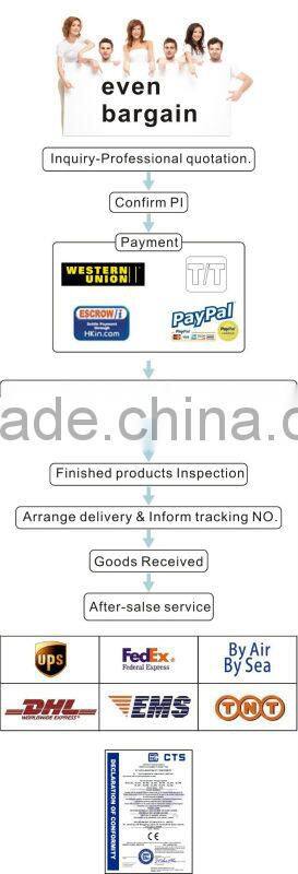 PDT/LED biolight skin care device BL001, CE/ISO professional pdt led light therapy equipment for s