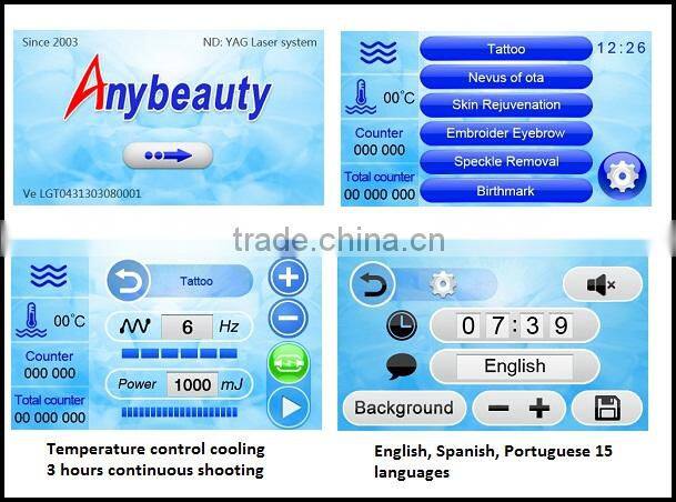 F12 Beauty salon nd yag laser for tattoo remove