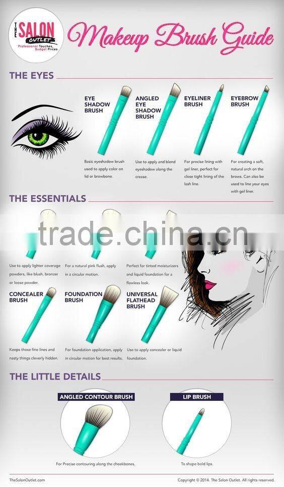 Wholesale 8pcs Private Label Beauty Makeup Brushes Set Manufacturers China