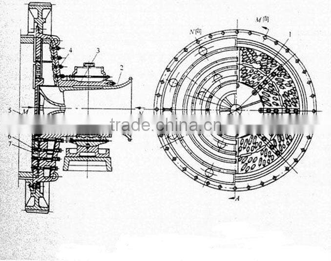 dry ball mill/energy saving ball mill/industrial ball mill/wet grinding ball mill