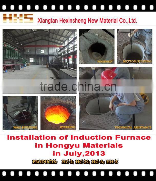 Refractory Patching Material acid spinel neutral corundum