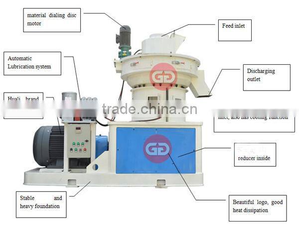 Factory supply vertical type sawdust pellet mill price