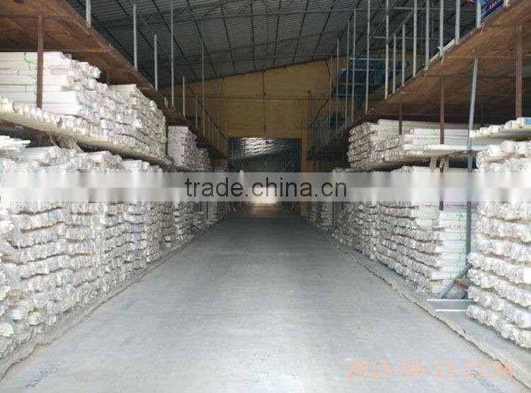 All types of PPR names Pipe and fitting