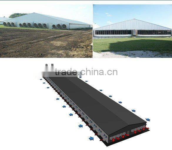 Hot sale cooling pads for poultry Made in China