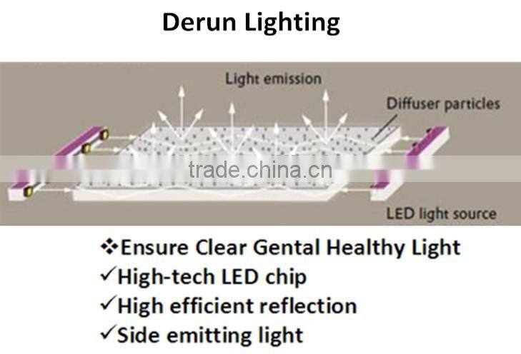 Ultra slim square 300*300 led panel lighting 8/10/12/18w indoor